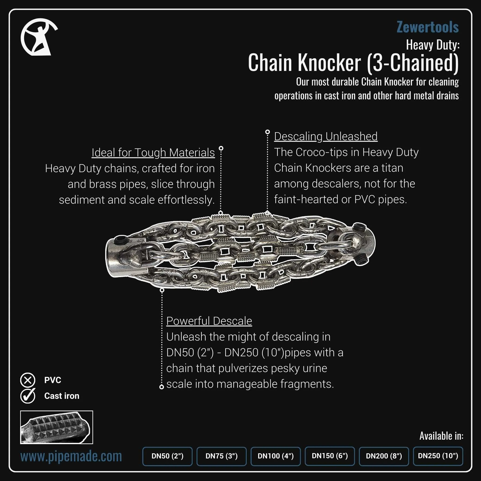 Heavy Duty: Chain Knocker (3-Chained)