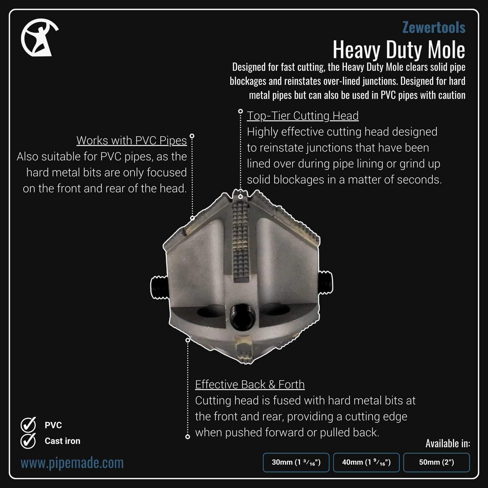 Heavy Duty Mole