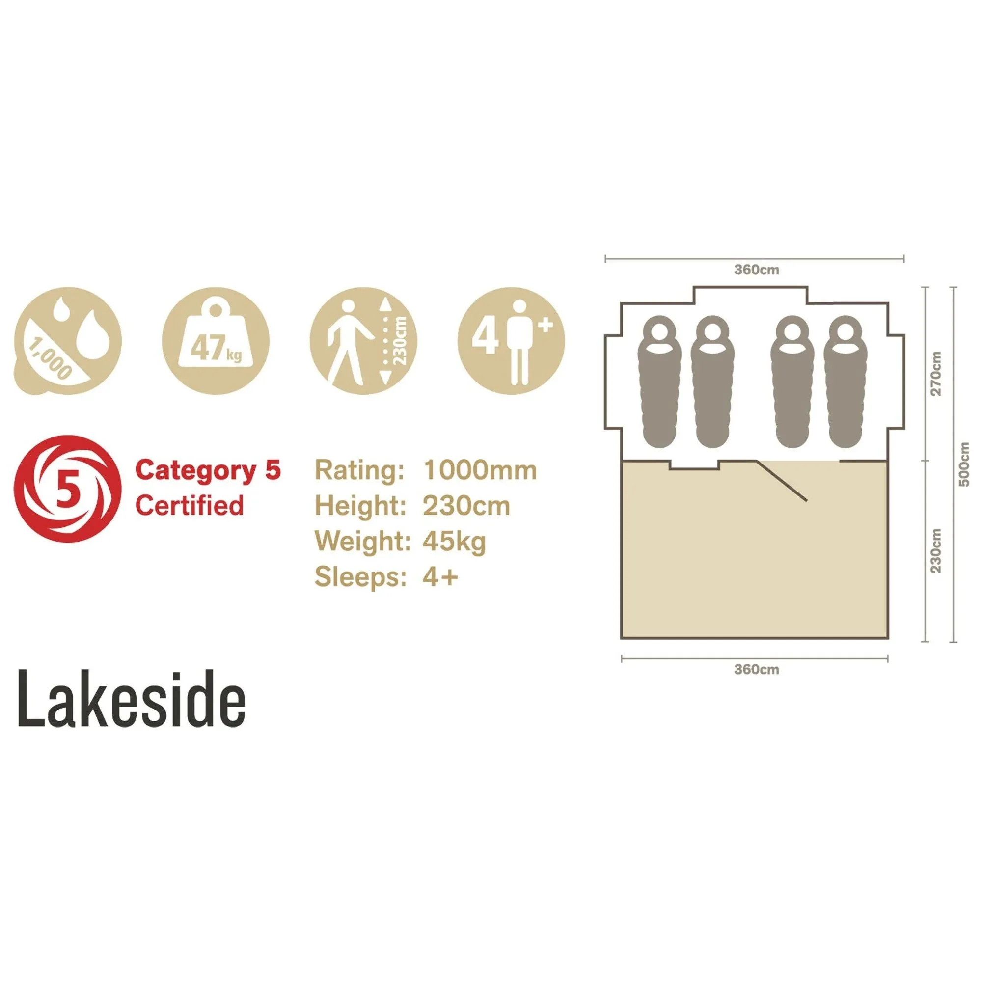 Lakeside Canvas Tent