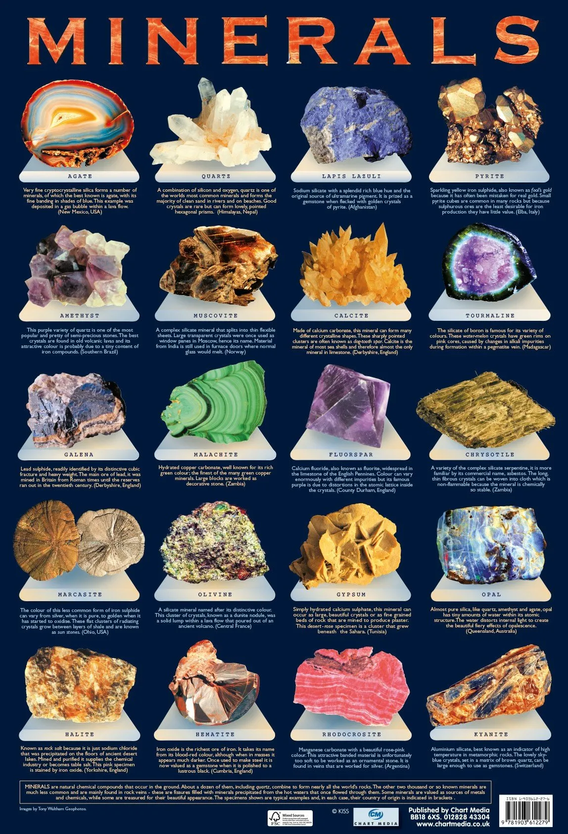 Poster 60cm x 40cm - Minerals