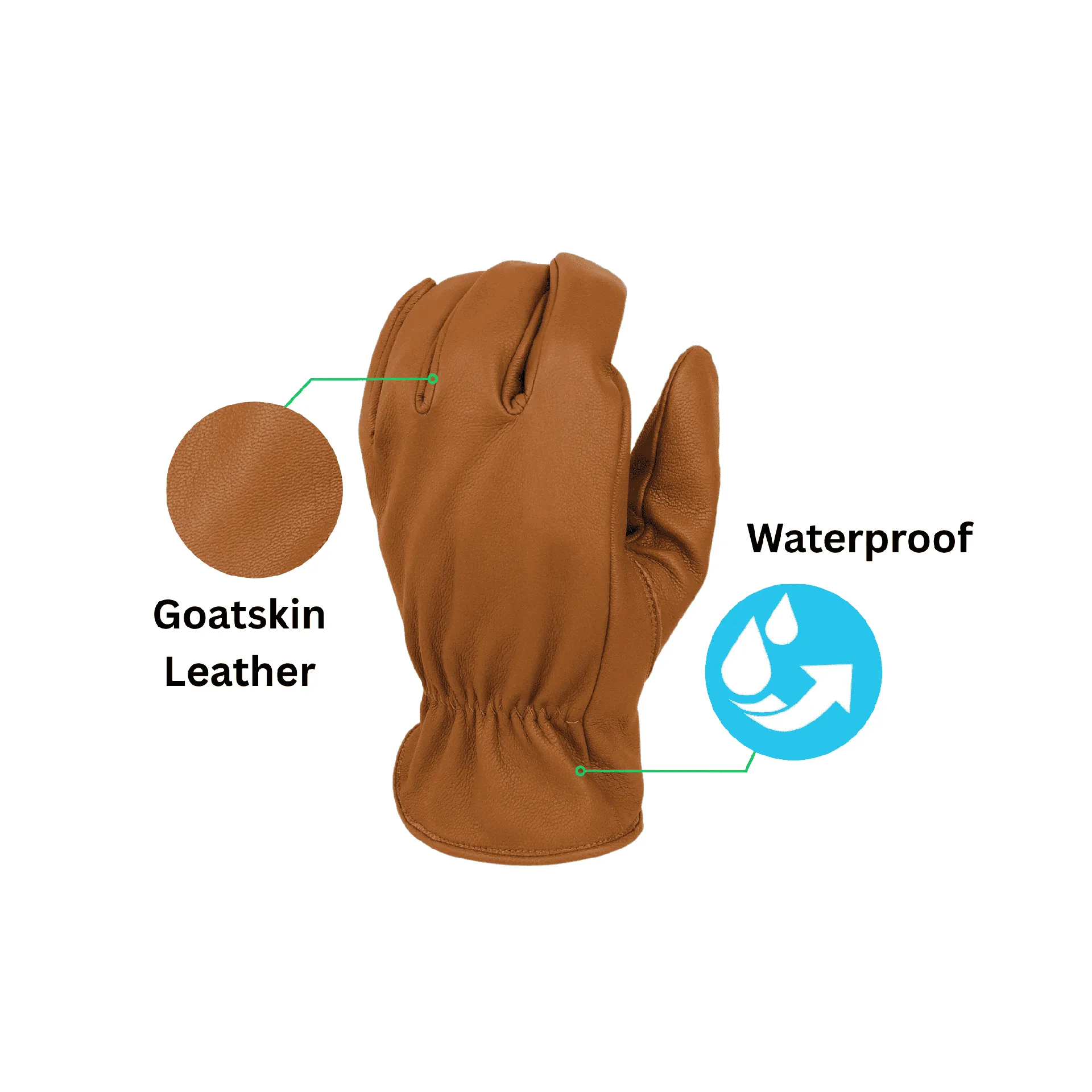 Single Pair - 3M Thinsulate Thermal Waterproof Goatskin Gloves