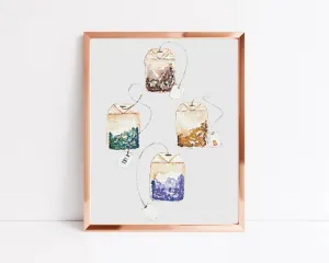 Tea Bags Cross Stitch Pattern #387
